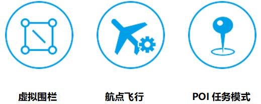 湖南金羽航空科技有限公司,无人机航空摄影,湖南无人机销售