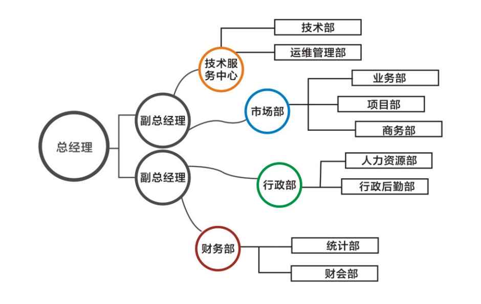 湖南金羽航空科技有限公司,无人机航空摄影,湖南无人机销售