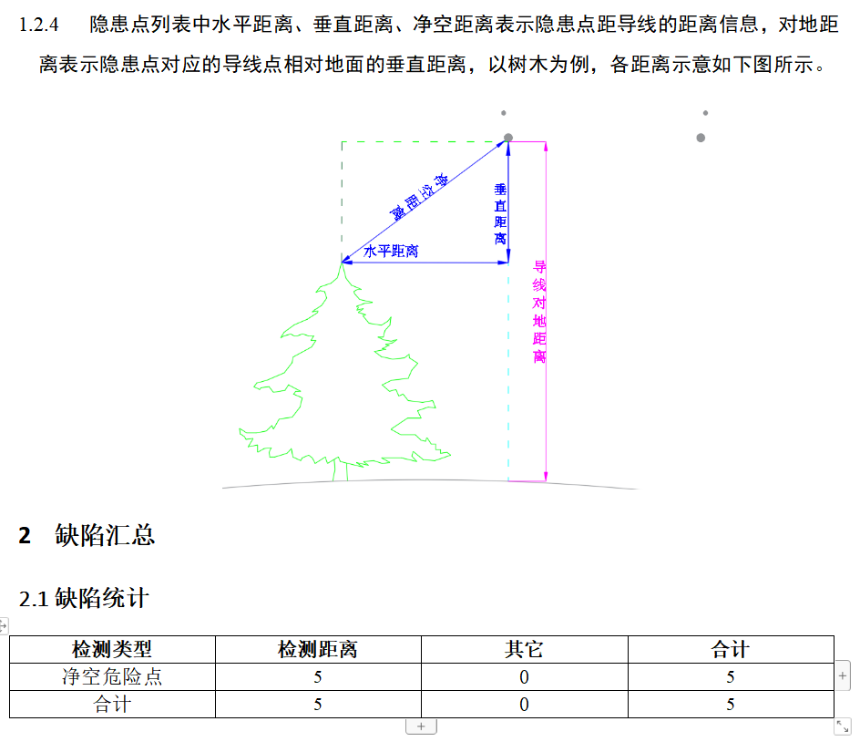 湖南金羽航空科技有限公司,无人机航空摄影,湖南无人机销售