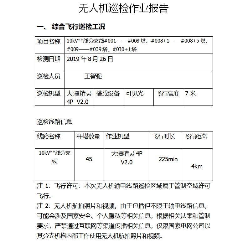 湖南金羽航空科技有限公司,无人机航空摄影,湖南无人机销售