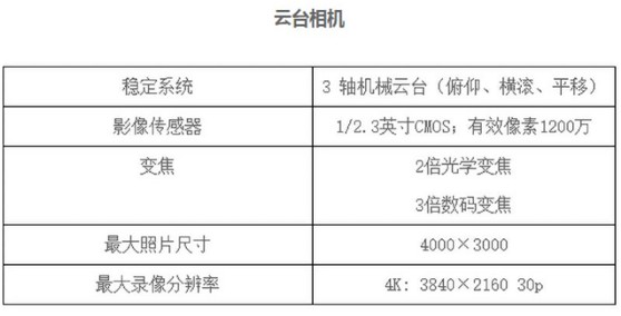 湖南金羽航空科技有限公司,无人机航空摄影,湖南无人机销售